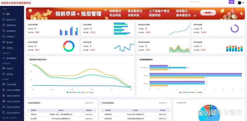 医疗机构管理