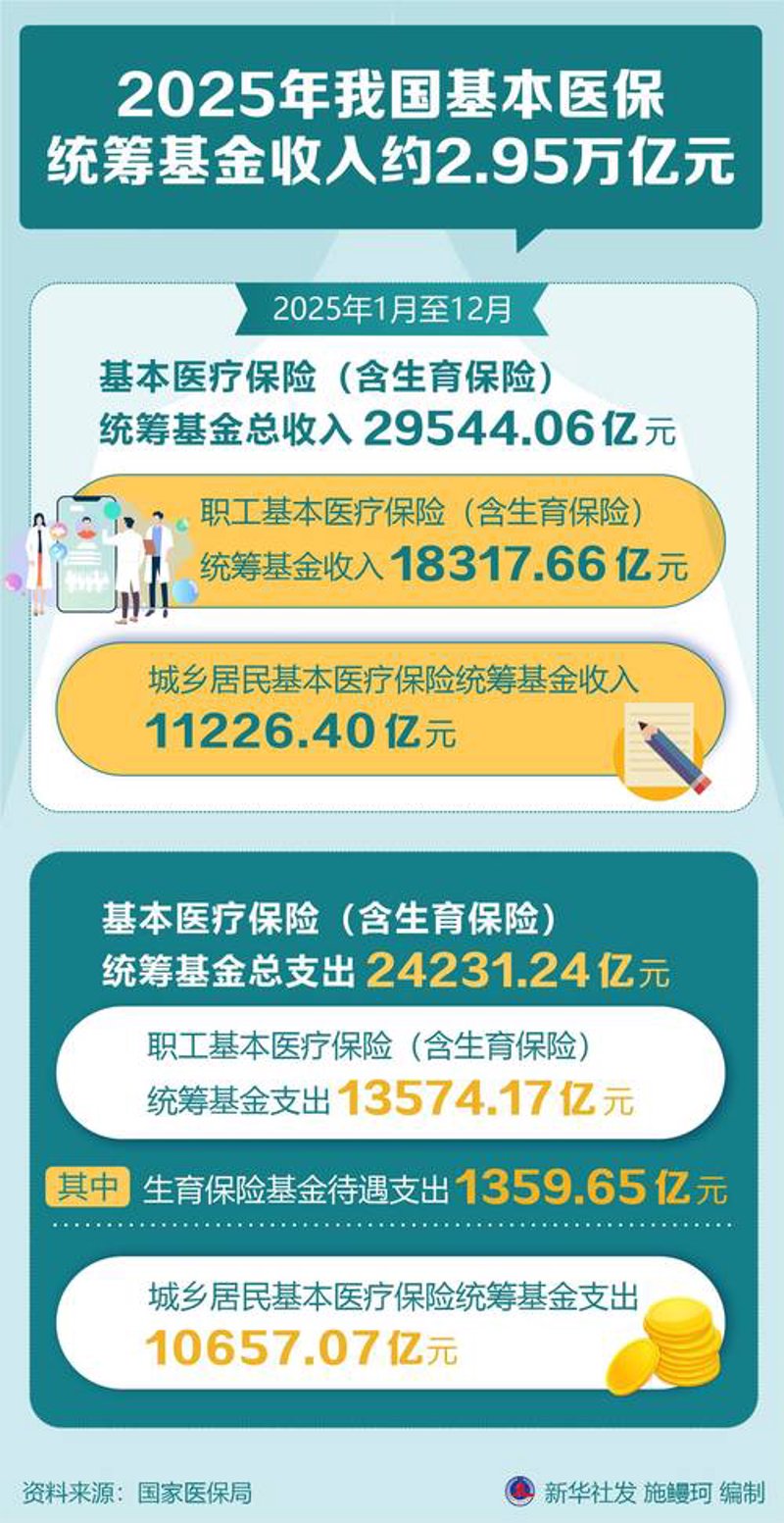 医疗机构管理的新篇章：智能化趋势引领未来
