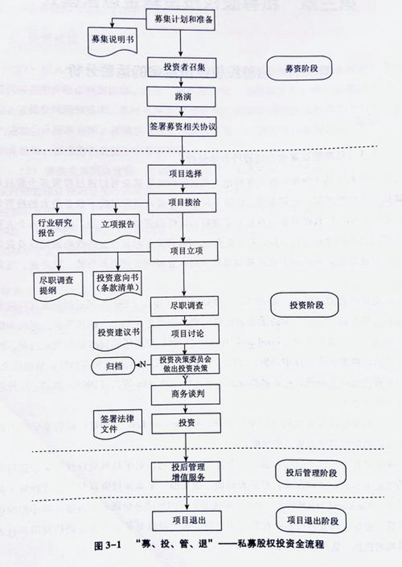 健康产业投资：未来产业的新引擎